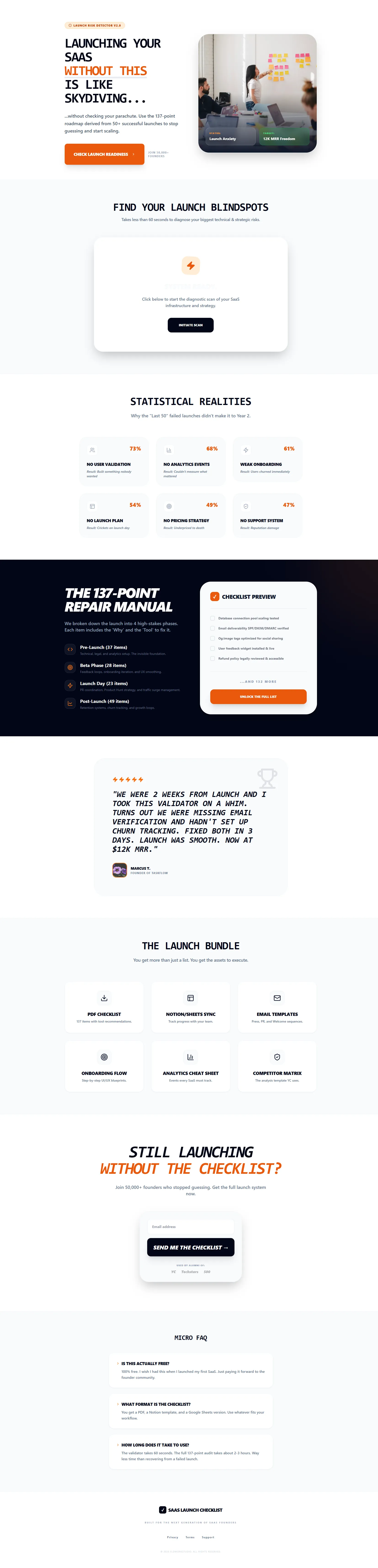 SaaS Launch Checklist